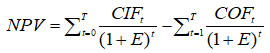Формула дисконтированного денежного потока